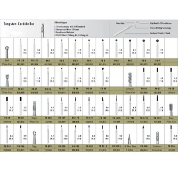 

50 Pieces/Lot FG 1.6mm Shank High Speed Dental Clinic Tool Tungsten Carbide Burs Polisher For Denture Plaster and Acrylics