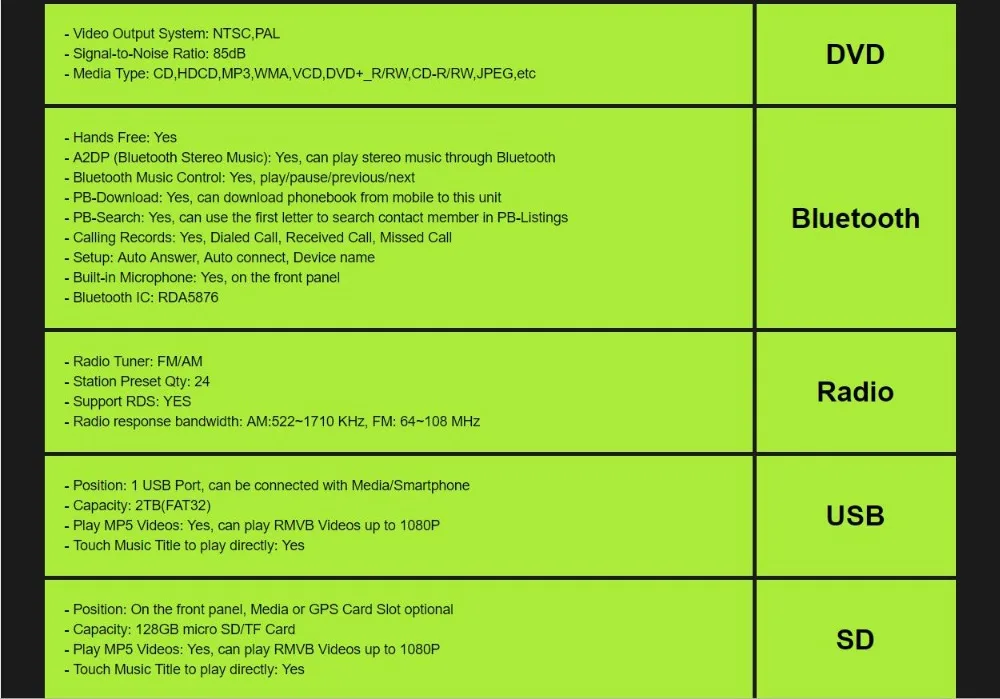 Clearance Hizpo 2 Din Car Radio Car DVD Multimedia for ford focus s-max c-max 2008 2009 2010 2011 2012 Tape Recorder Stereo GPS SWC DVR 31