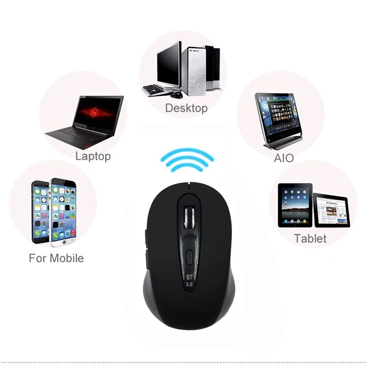 Cliry Bluetooth беспроводная мышь 3 0 1600 точек/дюйм 6D Беспроводная ПК оптическая DPI