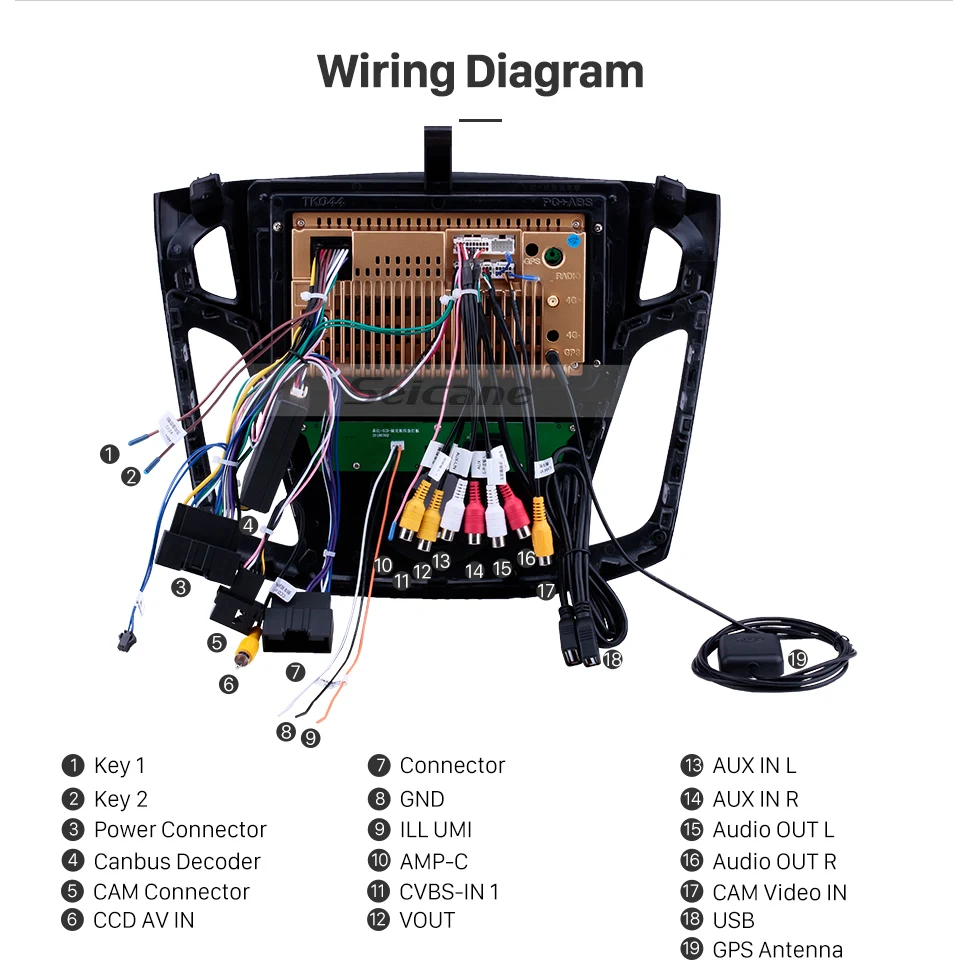 Discount Seicane Android 8.1 9 Inch Car Stereo For 2011 2012 2013 2014 2015 Ford Focus Multimedia GPS Player Support TV TPMS DAB+  DVR 20