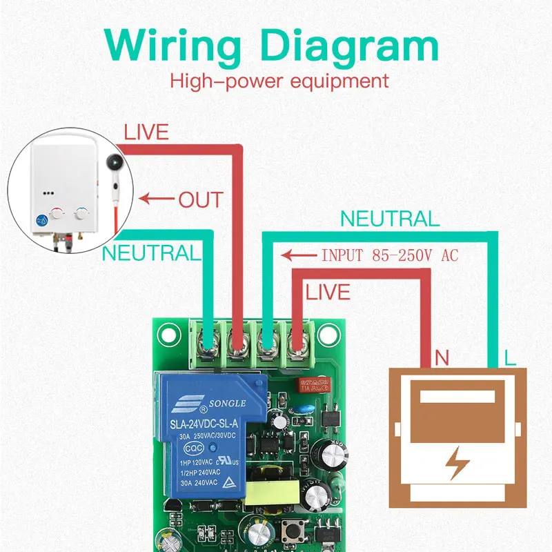 110-220 В 30A водонагреватель, wifi переключатель, беспроводной смарт-светильник, переключатель 1CH, удаленное реле, приемник, eWeLink, приложение, управление со стеной, RF