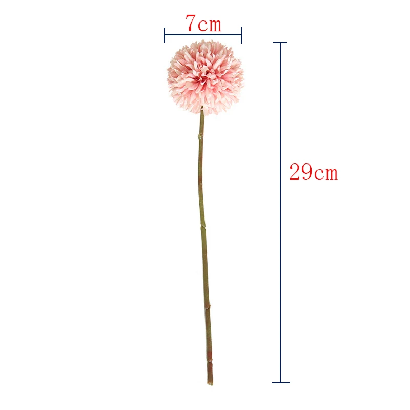 size