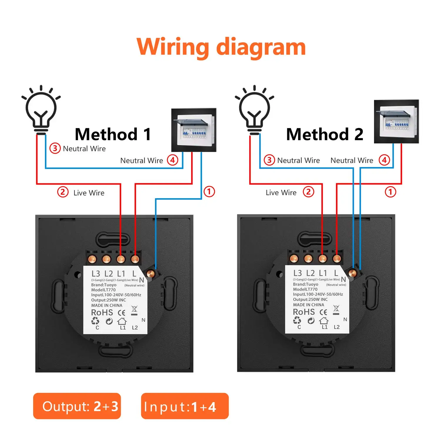 Wi-Fi light switc 10A беспроводной сенсорный настенный выключатель Голосовое управление работа Alexa Google IFTTT Smart life App дистанционное управление таймер переключатель