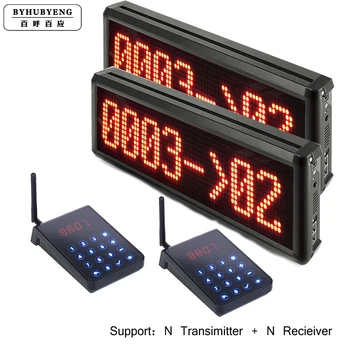 

Hospital Queue Management Queuing Wireless Calling System for Bank Outlet Video Demo FCC Certificate Voice FM 433.92MHz 2 Set
