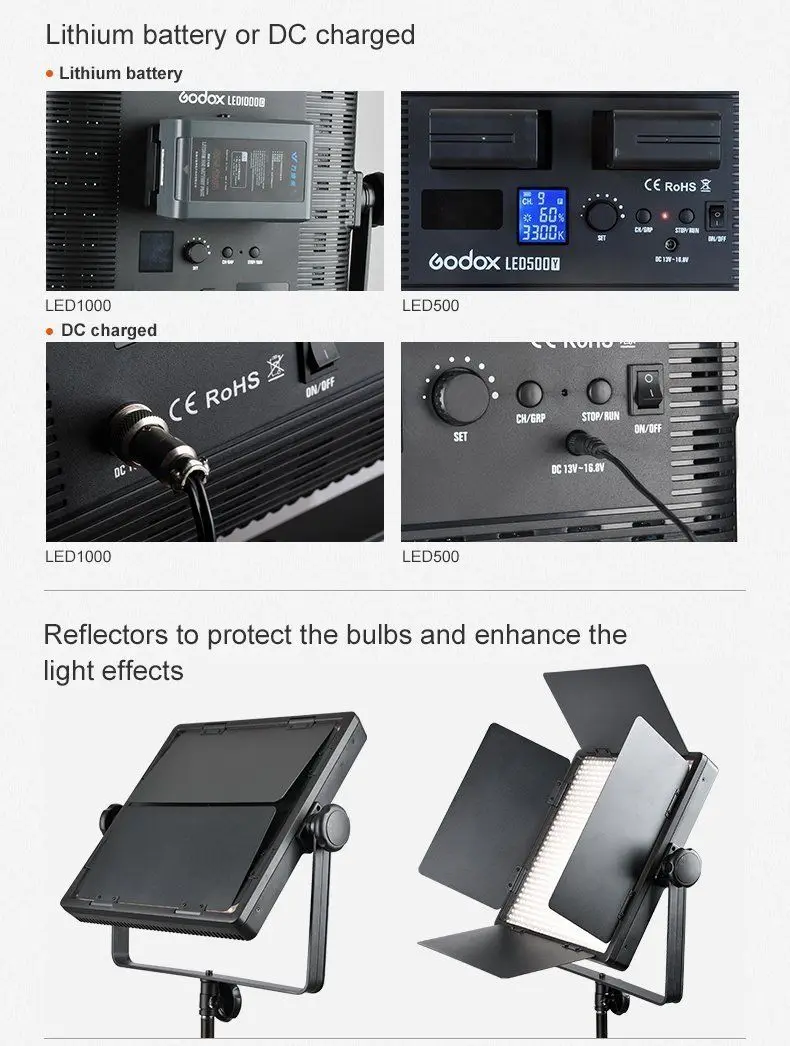 Godox-LED1000C-3300K-5600K-LED-Video-Continuous-Light-Lamp-Panel-Lux-4400 (3)