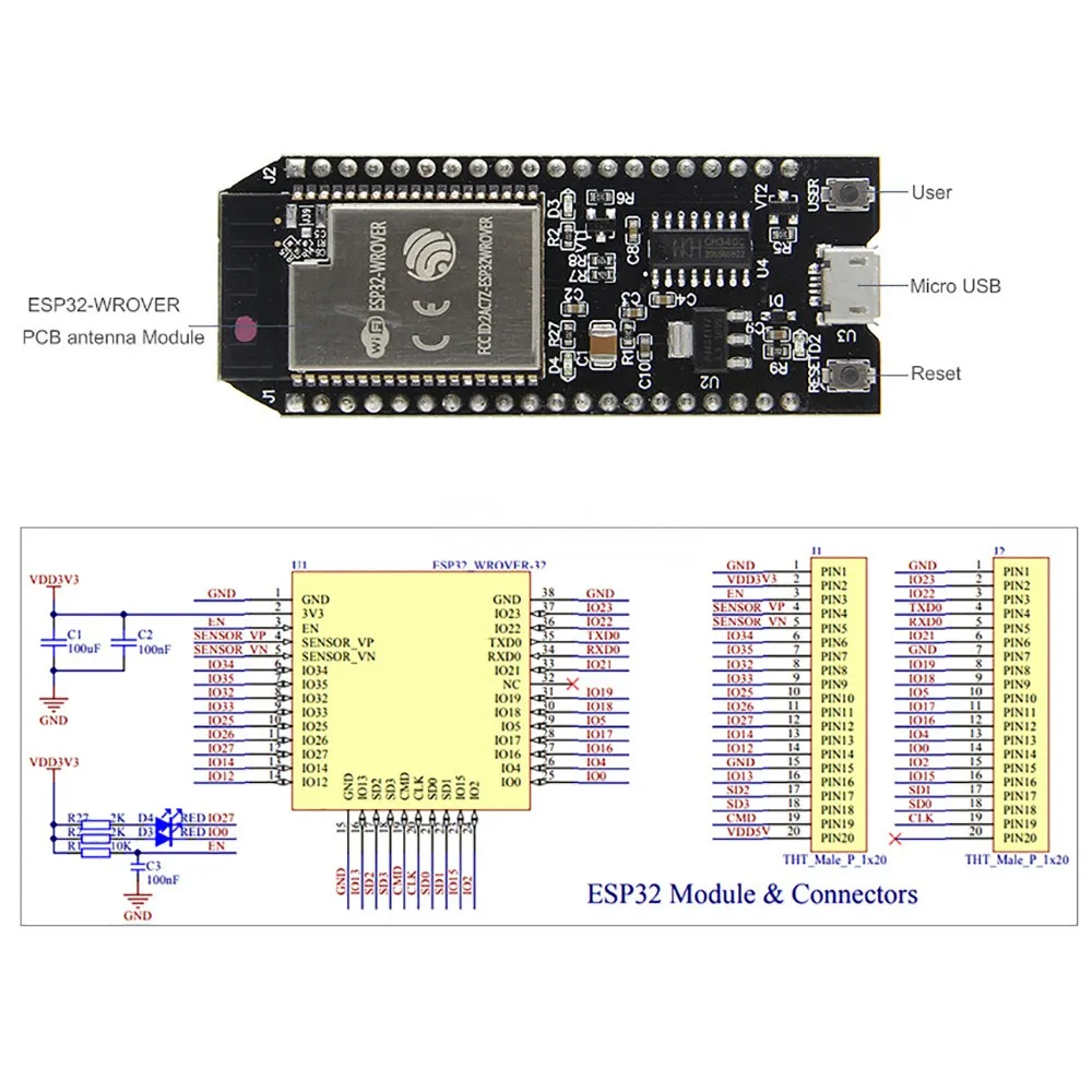 Ерадио на модулях esp32 wrover и vs1053. Esp32 wrover. esp32 psram. esp32 wrover распиновка. esp32 wrover b распиновка.
