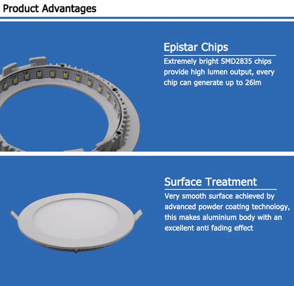 Ultra Thin LED Panel Downlight 3W 6W 9W 12W15W 18W Round/ Square LED Ceiling Recessed Light AC85-265V LED Panel dimmable lamps