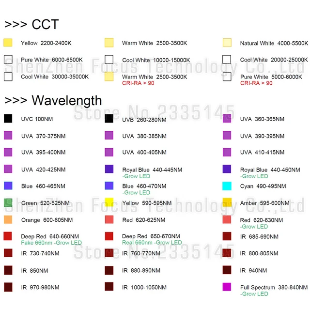 HTB1eHcql9tYBeNjSspkq6zU8VXaF.jpg_640x64