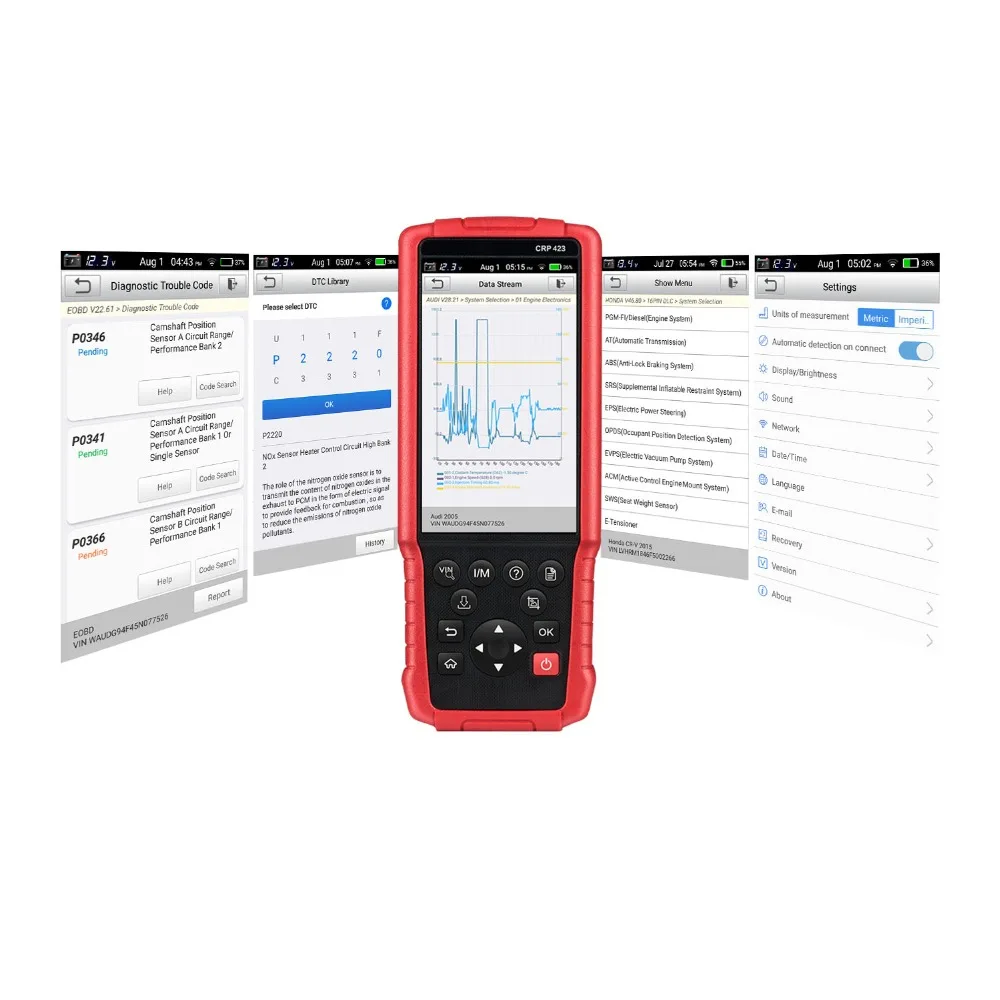 LAUNCH X431 CRP423 obd2 eobd Code Creader сканер двигателя ABS SRS подушка безопасности Трансмиссия
