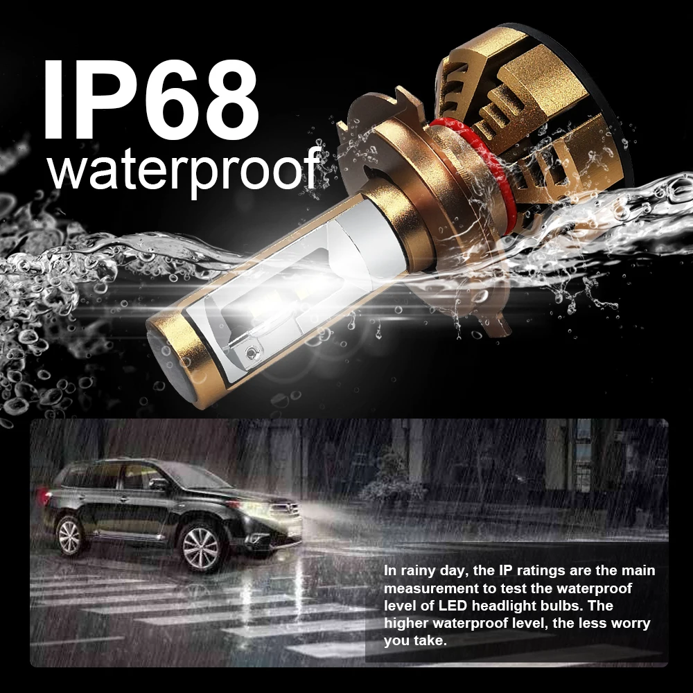 roadsun With Luxeon Lumiled ZES Chip Led Head Light Car Bulb 9005 9006 HB4 H4 H7 H11 H1 Led Headlight 12V 12000Lm Lamp For Auto roadsun With Luxeon Lumiled ZES Chip Led Head Light Car Bulb 9005 9006 HB4 H4 H7 H11 H1 Led Headlight 12V 12000Lm Lamp For Auto