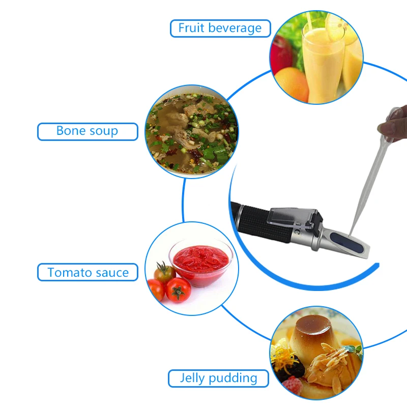 Рефрактометр, с функцией определения содержания сахара Портативный рефрактометр по шкале Брикса оптические инструменты ATC рефрактометр 0-32% тестер по шкале Брикса без розничной коробки