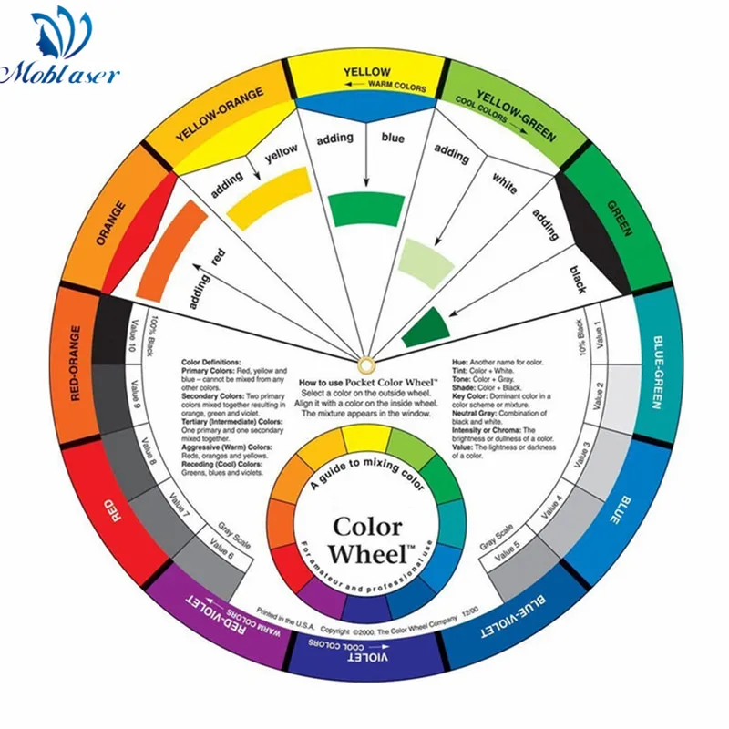 Цветные колеса для тату, пигмент, Цветной Круг, Перманентный макияж, аксессуары, цветные колеса, Микро Пигмент, руководство по смешиванию цветов