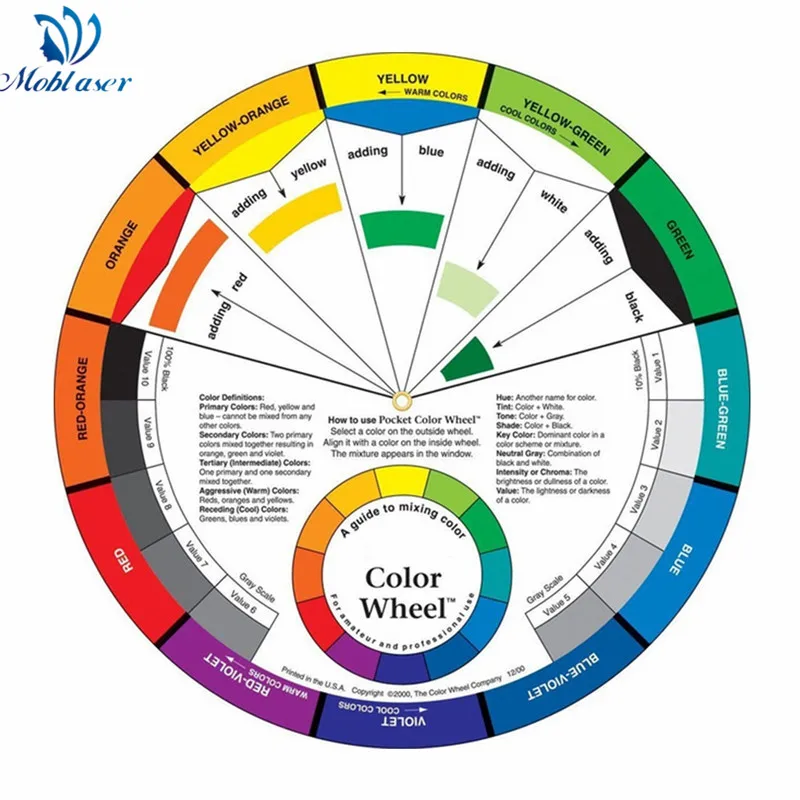 Цветное колесо направляющее для татуировки пигмента цветного круга