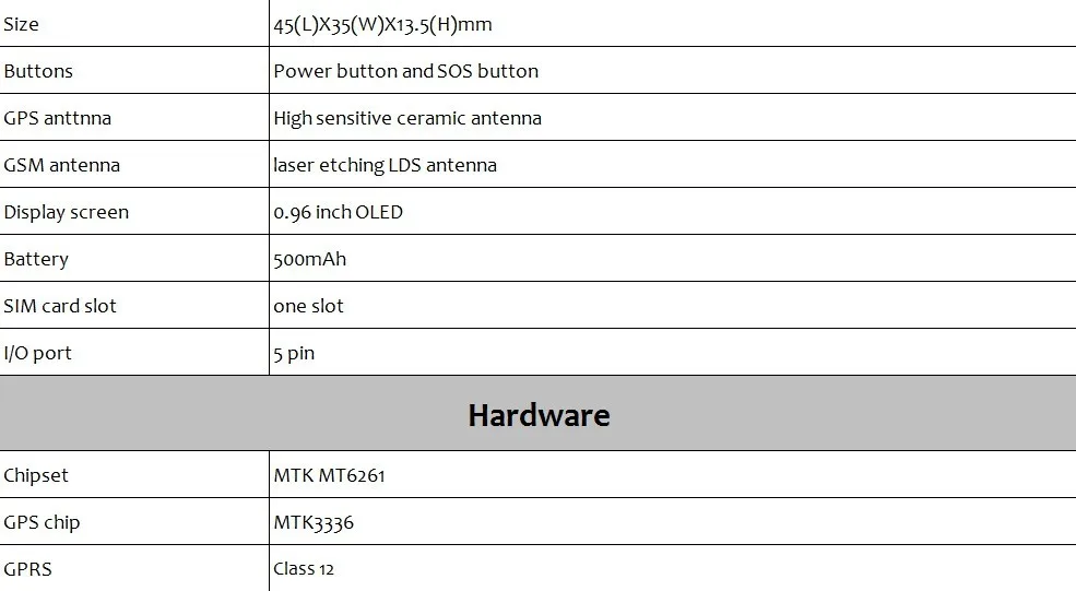 OLED точный детский GSM gps трекер для детей Детские умные часы телефон SIM SOS умный Браслет T58 детские часы для iOS Android