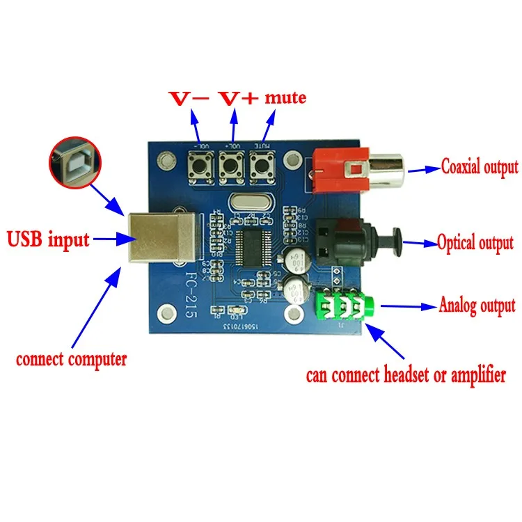 Sound-Card-Decoder-Board DAC Pcm2704 Usb Analog-Output S/PDIF To
