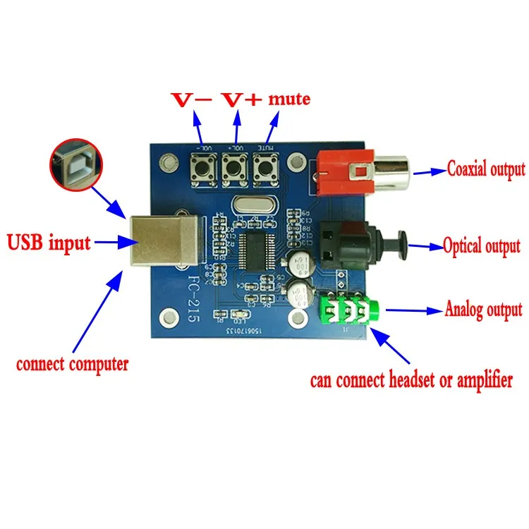 PCM2704 USB DAC USB to S//PDIF 3.5mm Analog Output Sound Card Decoder Board