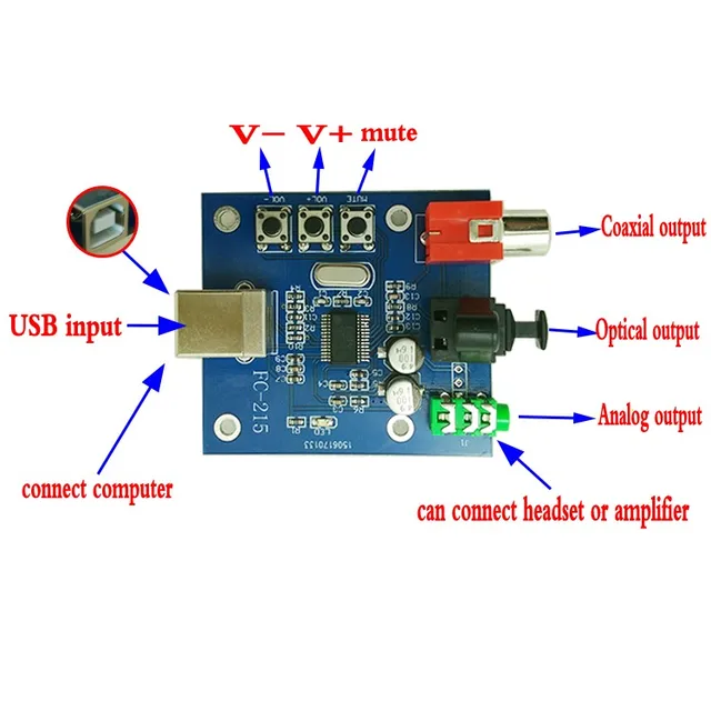 PCM2704 USB DAC to S/PDIF Sound Card Decoder Board 3.5mm