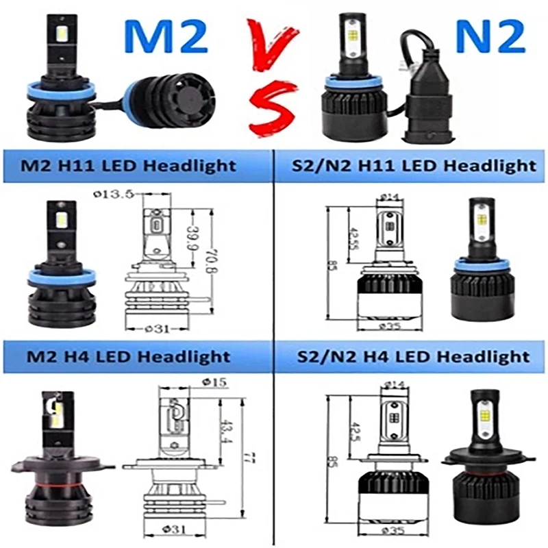 CN360 2 шт H11 светодиодный лампы H8 H9 12 V 24 V 12000LM Супер Яркий Мини авто фары 6500 K регулируемый свет с Вентилятор охлаждения