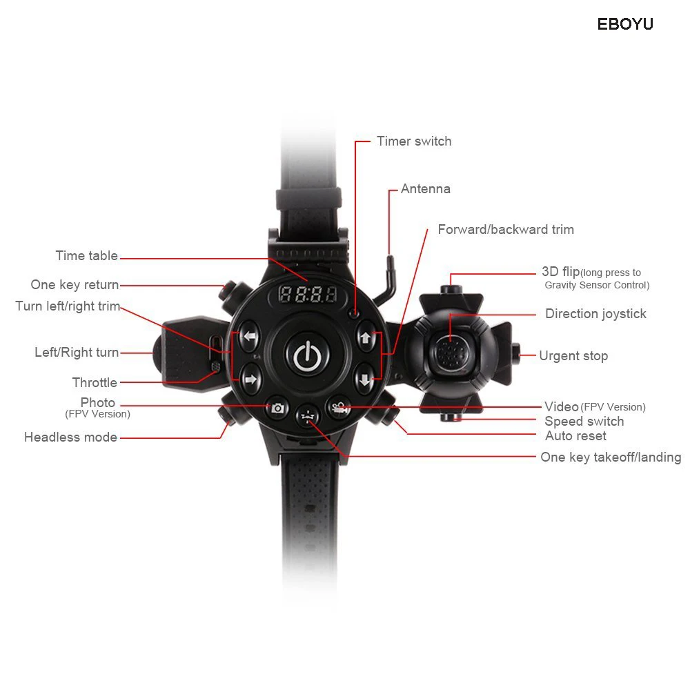 EBOYU DH-880 2,4 ГГц 4CH 0.3MP Wi-Fi FPV Камера складной Футбол Форма смотреть контроллер RC горючего высоты Радиоуправляемый Дрон RTF