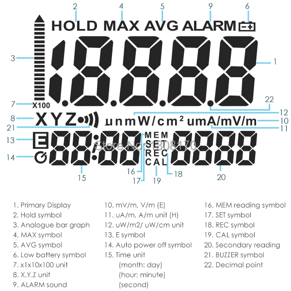 8-Innovative-life-EMF-meter-TM-196-LCD