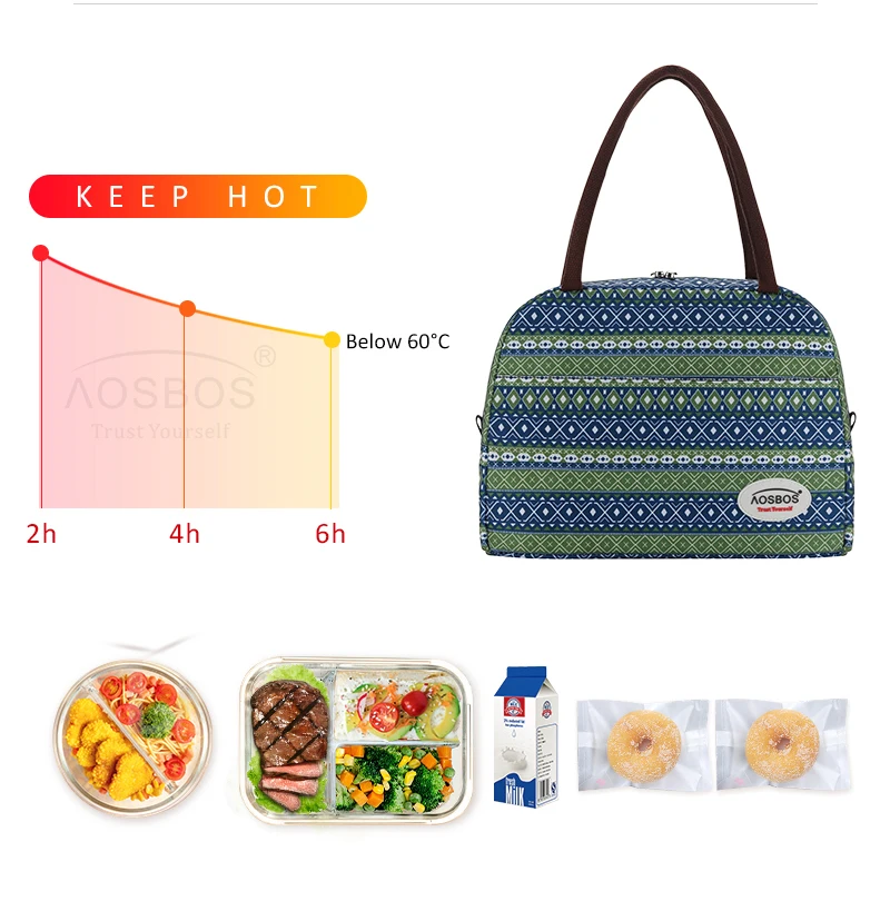 Bolsas p almoço