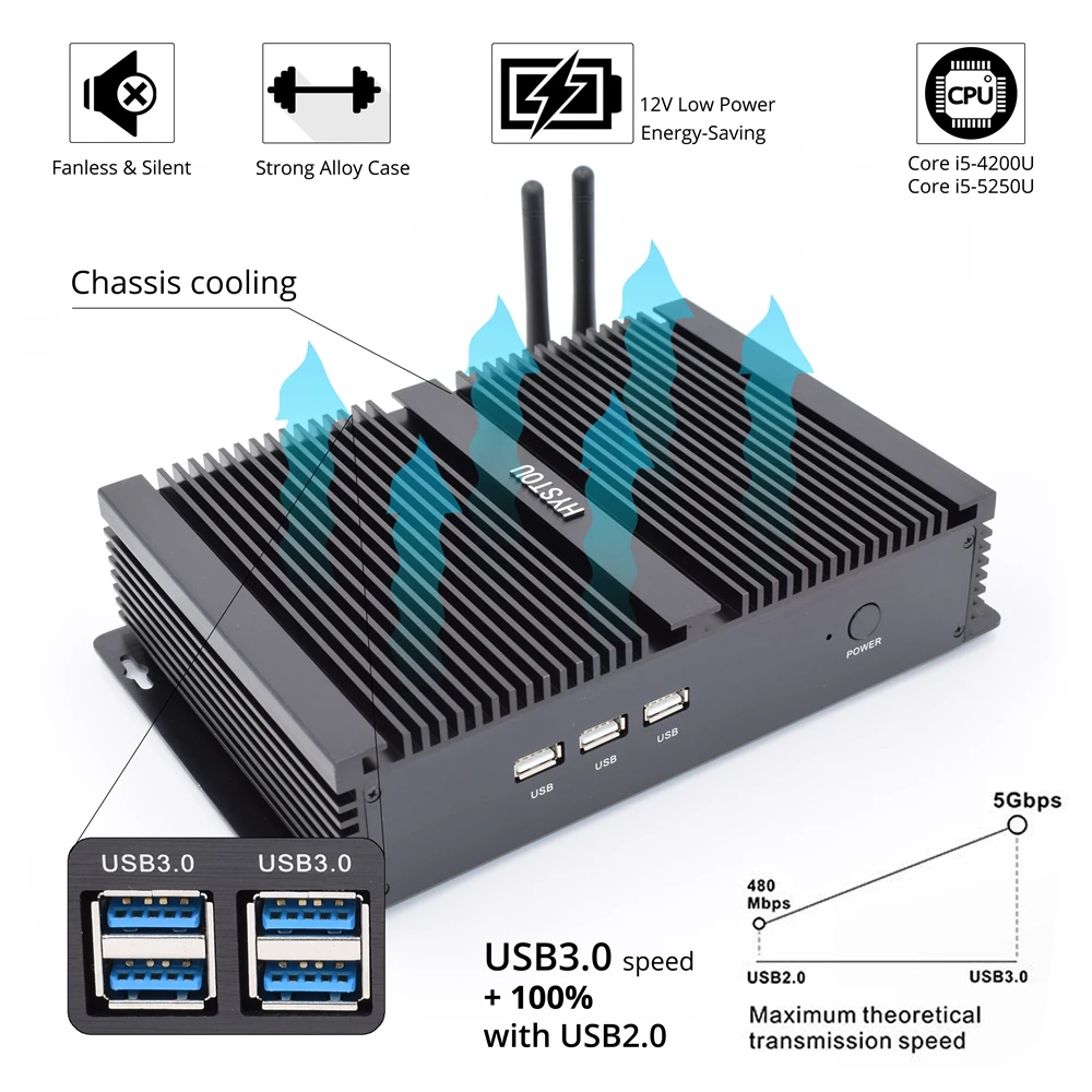 Core i5 4500u clearance