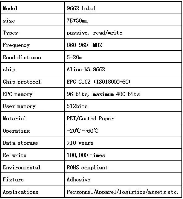 5000 шт./рулон Alien 9662 UHF RFID ярлыком на 860-960 МГц EPC C1 G2 UHF Для ISO18000-6C uhf RFID карты метка ярлык RFID наклейки