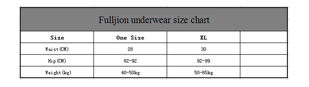size BA