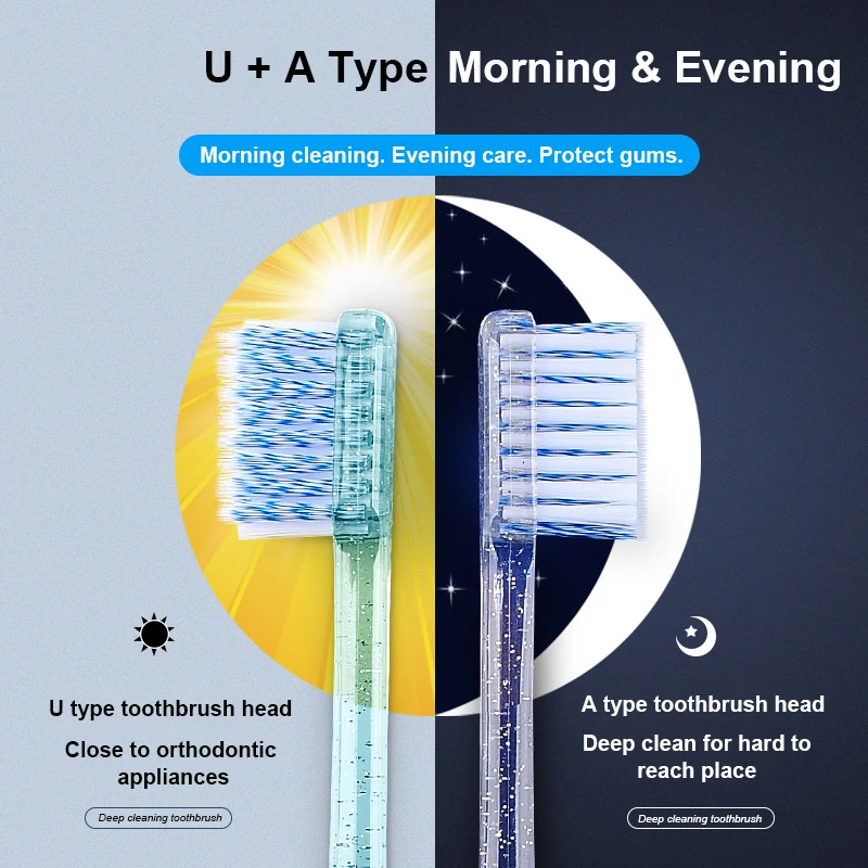 Палевый MUM взрослая Ортодонтическая зубная щетка es Стоматологическая зубная щетка U A Мягкая зубная щетка 2 шт. для чистки ортодонтических брекетов