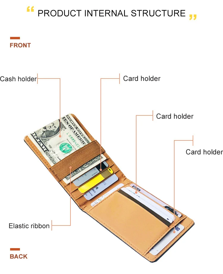 Новинка, тонкий кожаный женский кошелек с зажимом для денег,, мини мужской кошелек, чехол для банковских кредитных карт, мужской маленький держатель для денег для мужчин