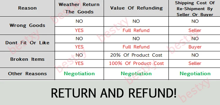 RETUREN AND REFUND+logo