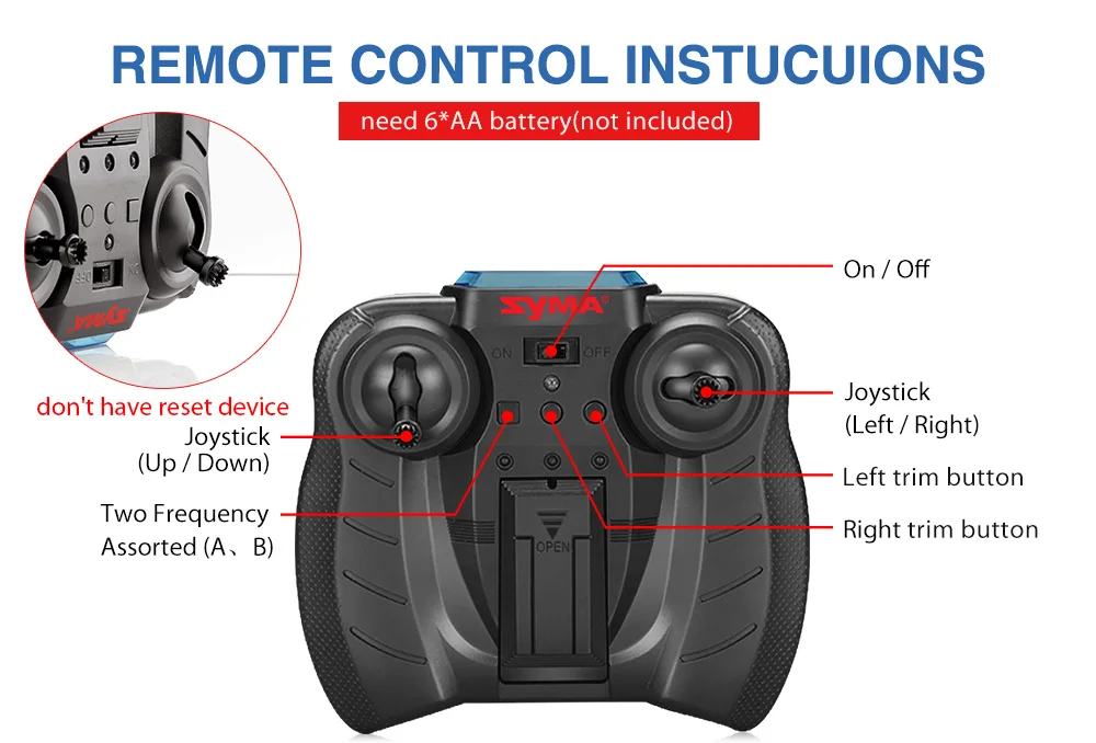 SYMA W25 RC вертолет самолет 2CH Небьющийся пульт дистанционного управления Вертолет Встроенный гироскоп радио мини дроны Крытый ребенок Забавный