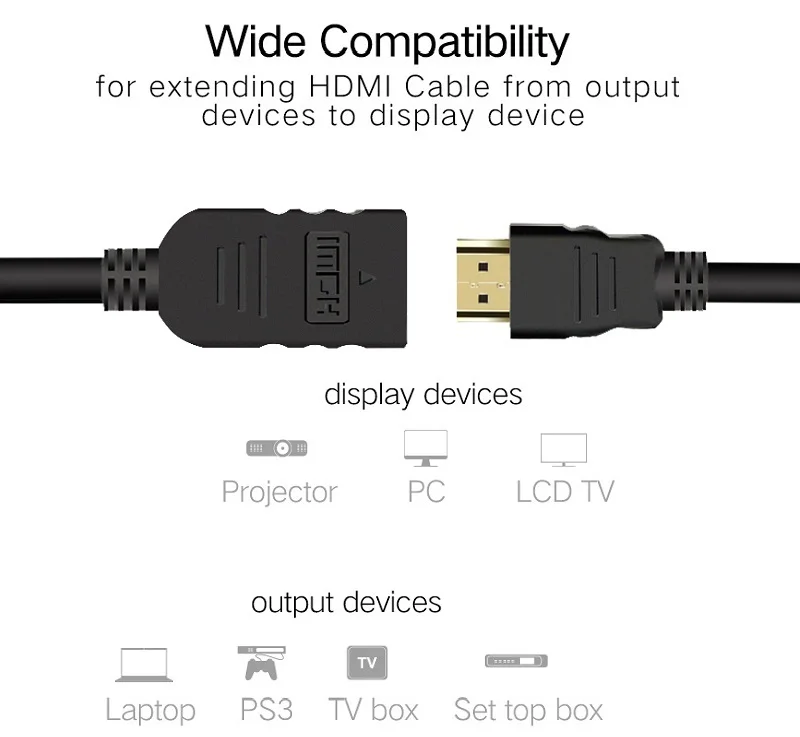 HDMI удлинитель 1 м/2 м/3 м/5 м HDMI 4 к* 2 к 3D HDMI расширенный кабель для HD tv lcd ноутбука PS3 проектора