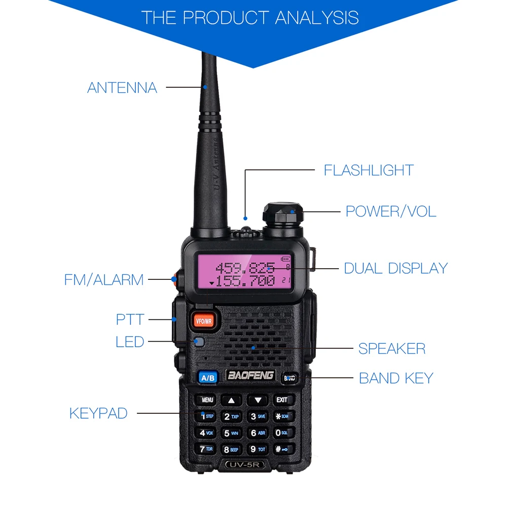 Baofeng c5. прошивка baofeng uv-5r chirp. радиостанция портативная baofeng uv-5r. прошивка baofeng uv-5r chirp. Baofeng uv 5r частоты.