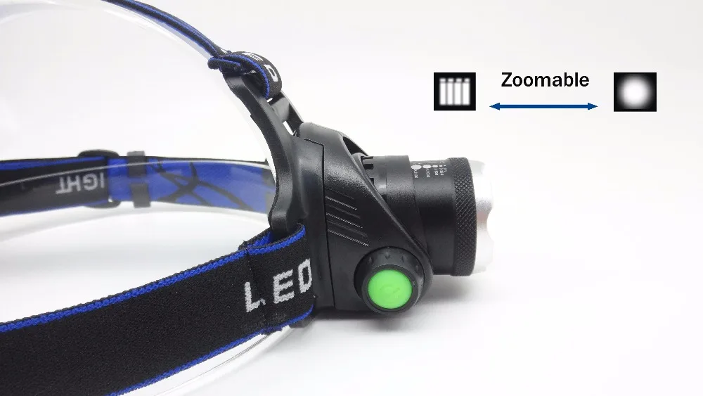 3-ZOOM