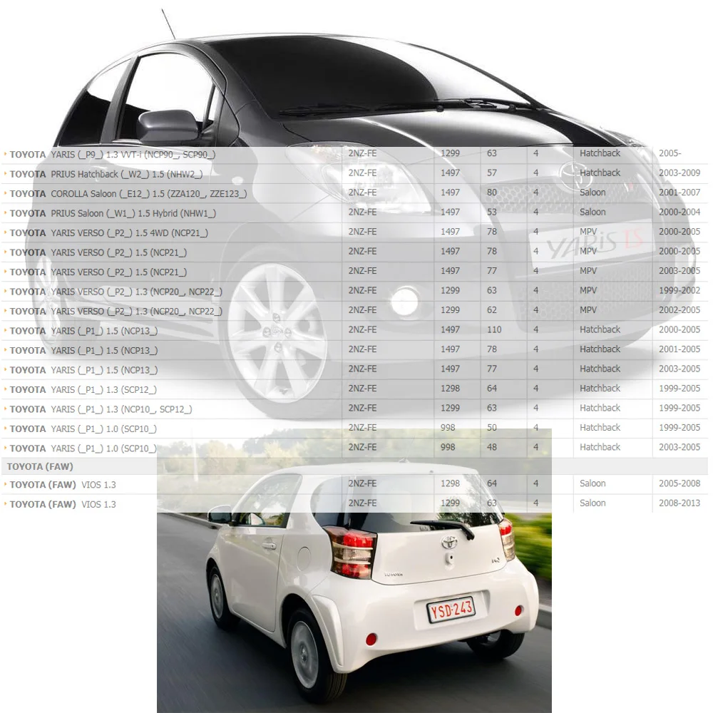 4 шт. катушки зажигания для TOYOTA YARIS/Vitz Echo VERSO PRIUS(1999-) 1.3L 1.5L 90919-02229 90919-02240 90919-02265 9091902240