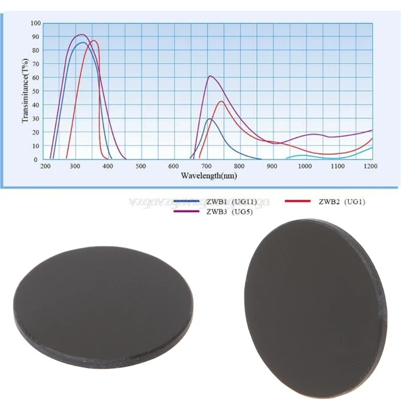 ZWB2 ультрафиолетовый УФ-фильтр, УФ-фонарик диаметром 20,5 мм, толщина 1,5 мм, J16 19, Прямая поставка