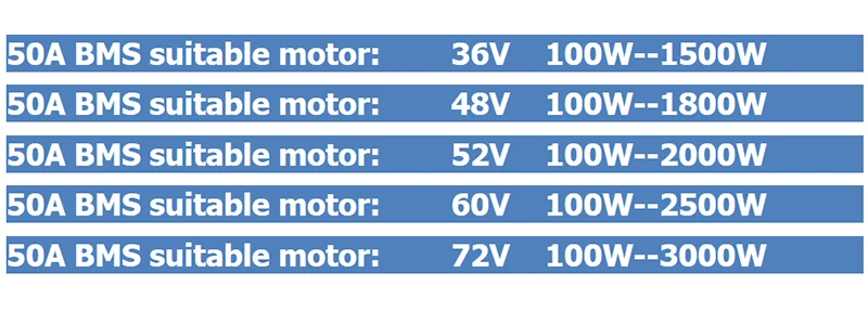 Мощный 3000 W 72 V 20Ah Электрический велосипед батарея для телефон panasonic 60 V 52 V 48 V 36 V 1000 W 1500 W скутер литиевая батарея+ 5A зарядное устройство