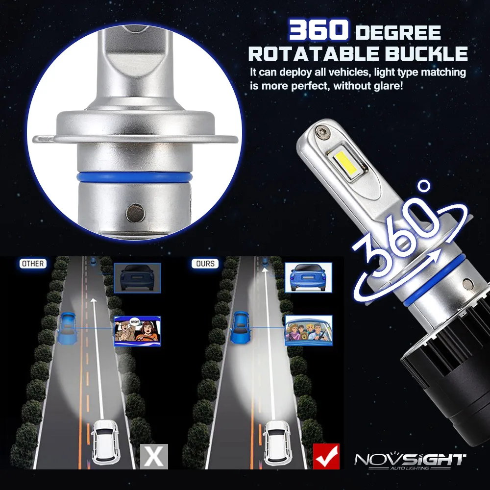 NOVSIGHT Автомобильный светодиодный светильник H7 супер яркий 80 Вт 14400LM авто лампа