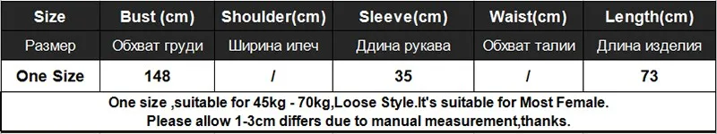size