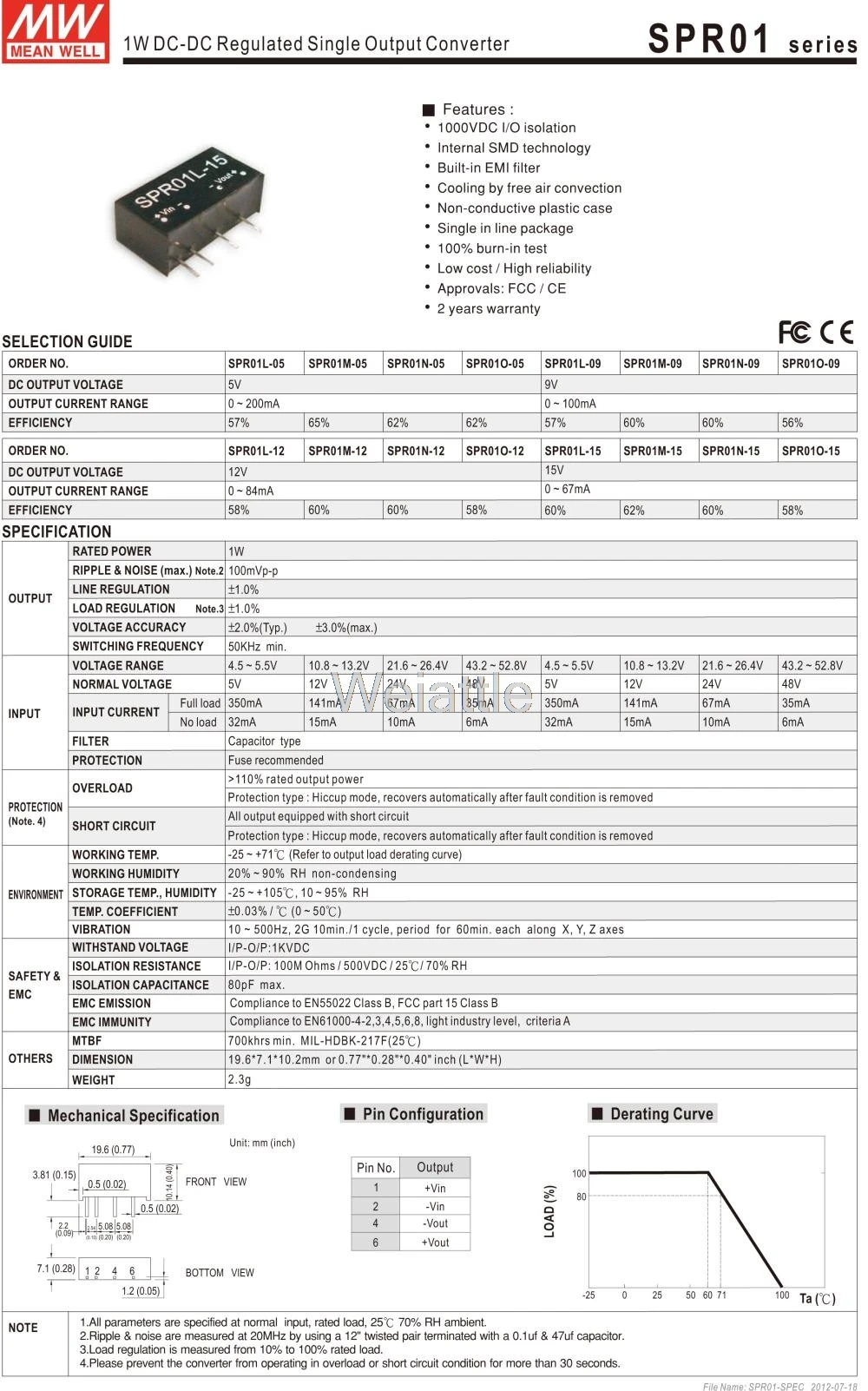 Средний проверенный SPR01N-15 15 V 67mA meanwell SPR01 15 V 1 W Regulated Регулируемый одиночный выходной преобразователь