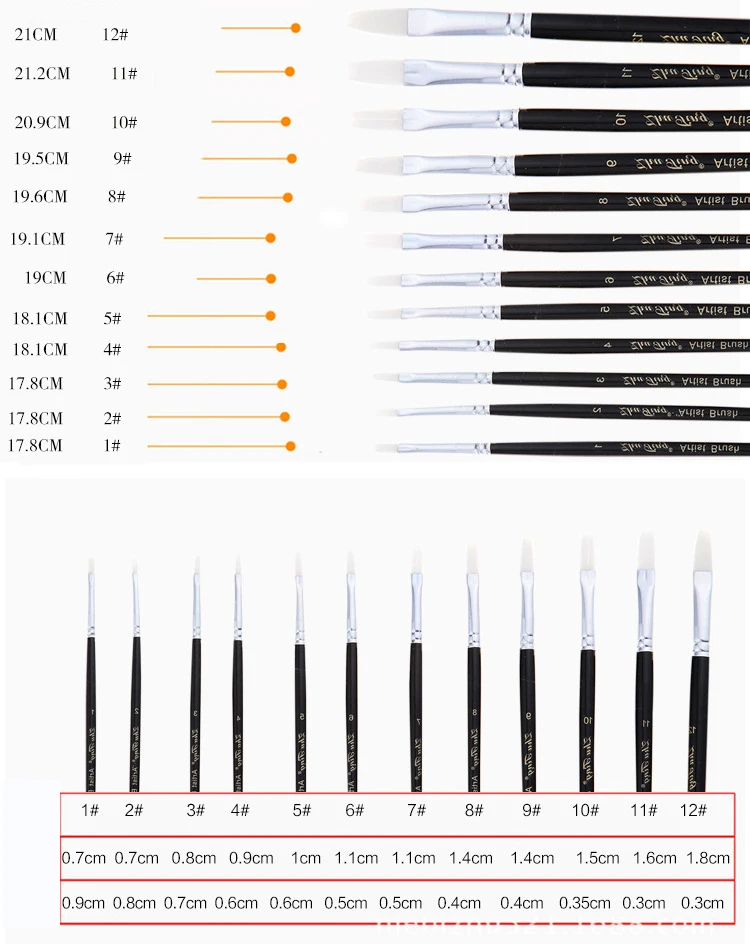 12 шт./компл. белый набор кистей для рисования нейлон черный стержень острым Краски щетка для акварели масляная Акриловая картина школьные