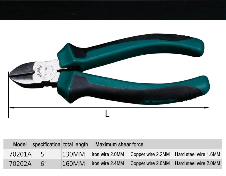 SATA плоскогубцы диагональный кабель для бисероплетения, боковой резак, кусачки, кусачки, ручные инструменты, электрические инструменты 5 ''/6''/7''