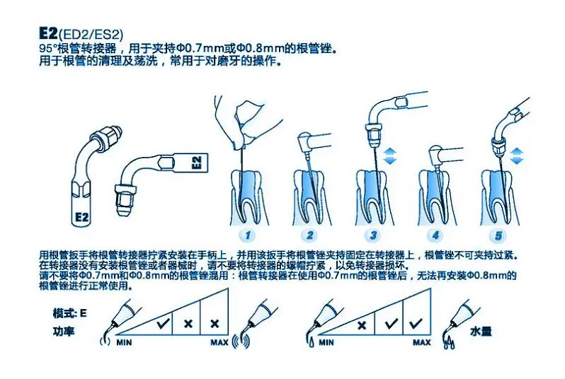 E1 E2 E3 стоматологические ультразвуковые наконечники для EMS дятел