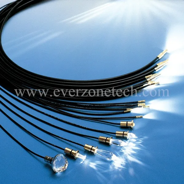 fiber optic Crystals