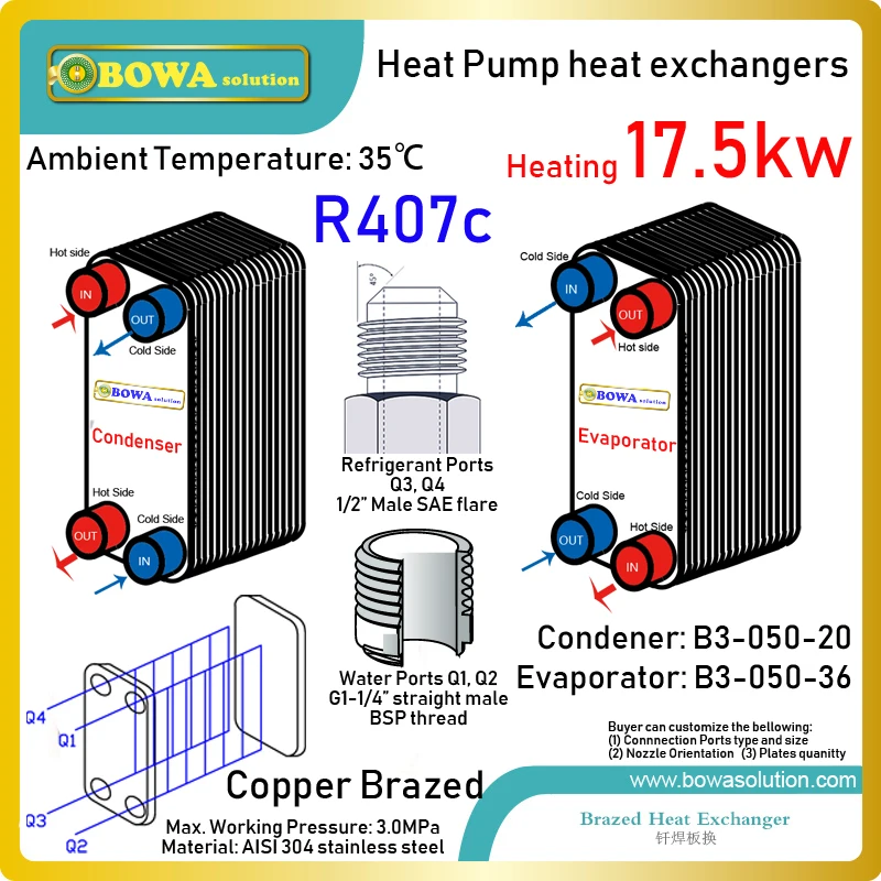17.5KW R407c на очень высоком COP водонагреватель теплообменники, в том числе B3-050-20 как конденсатор и B3-050-36 как испарителя