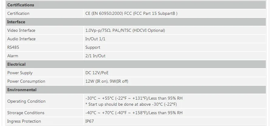 5 шт. TPC-BF2120 2MP Термальность мини Гибридный цилиндрическая Камера IP67 ИК 35 м Поддержка карт памяти Micro SD ip-камера видеонаблюдения с поддержкой Wi Камера