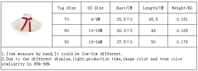 C00247