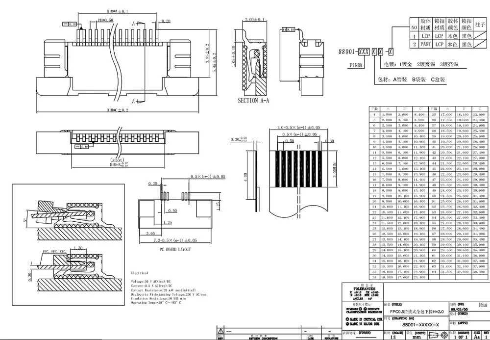 FPC05-2.0_