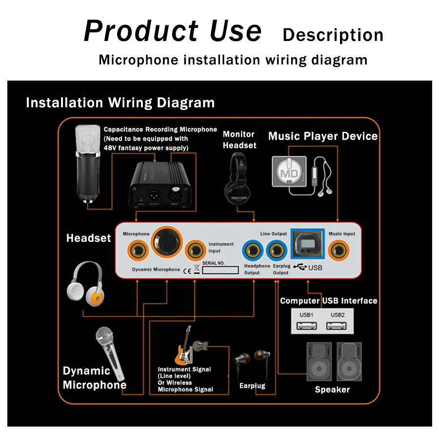 BM-800 Karaoke Microphone Studio Condenser Mikrofon Wired Studio Microphone For Vocal Recording KTV Braodcasting Singing